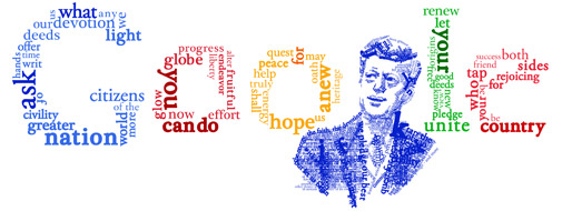 Inaugural address of John F. Kennedy ·50